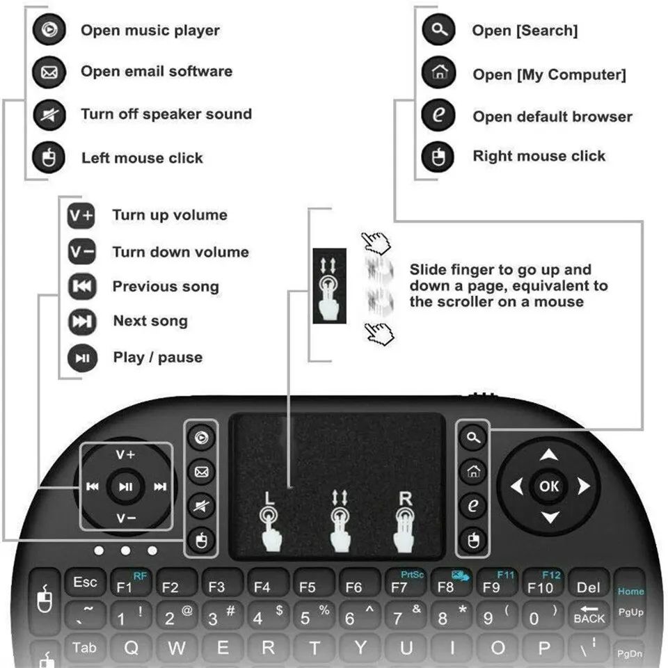 Mini teclado bluetooth portáti - Mini Projector Portable avaliação e preço