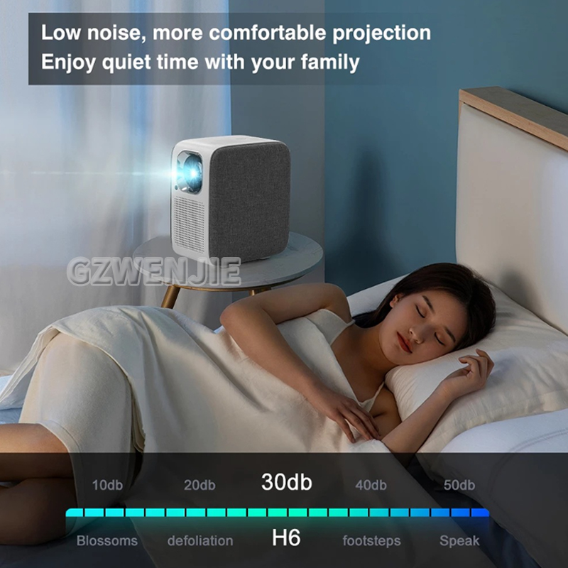 H6 Mini Projetor LED 1080P Ful - Mini Projector Portable avaliação e preço