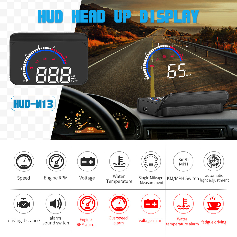Projetor de Velocidade OBD M13 - Mini Projector Portable avaliação e preço